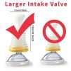 Brand New Portable Travel and Home First Aid Kits Choking Airway Devices LifeVac